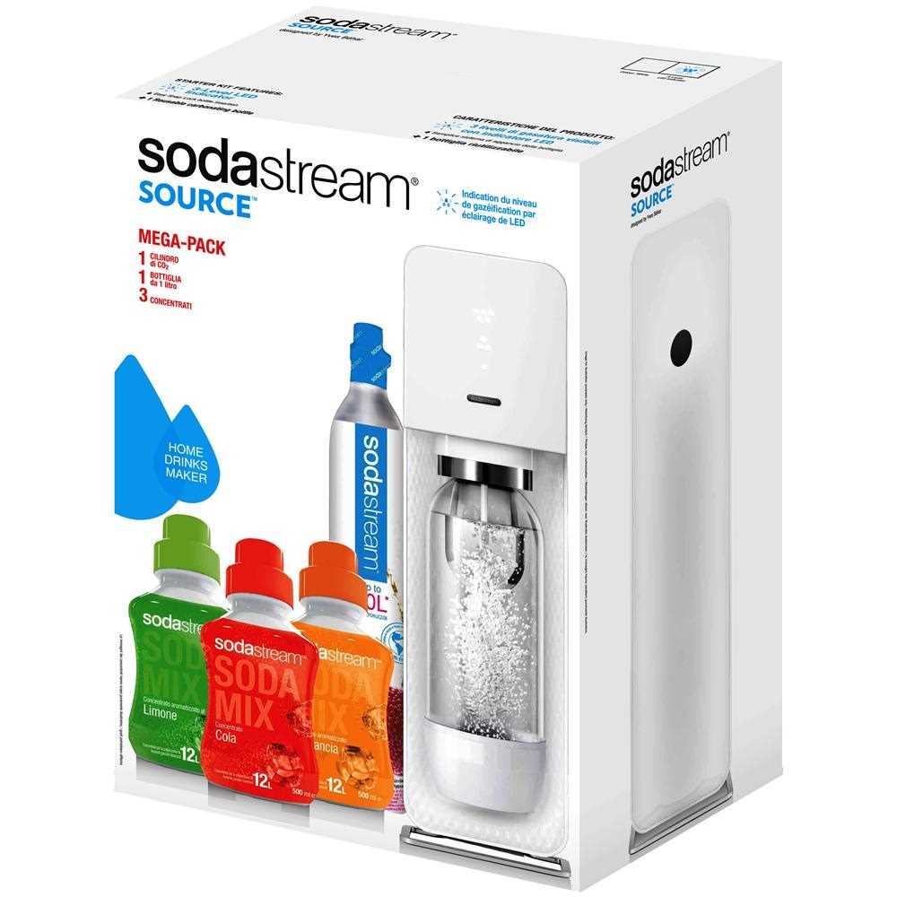 The role of Sodastream parts in maintaining the functionality of your device