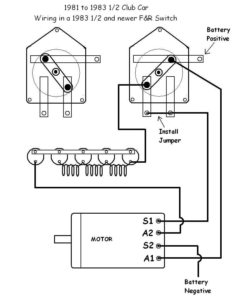 Key Switch