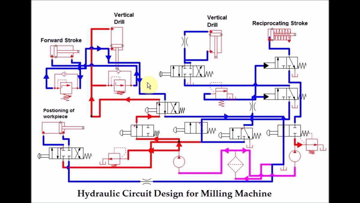 Working Principle of Hydraulic Press