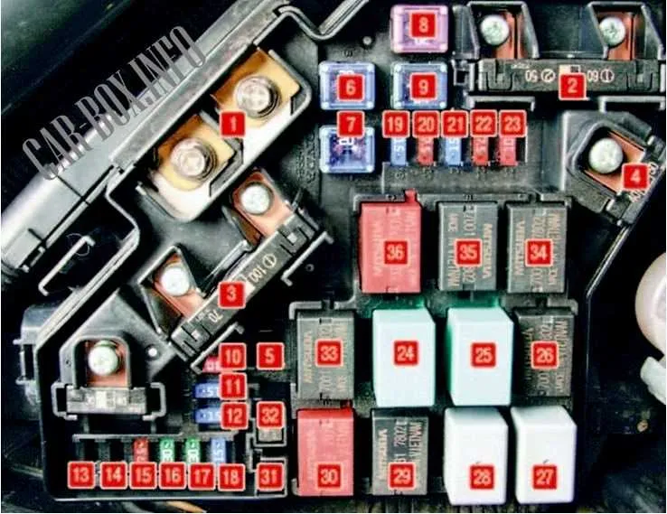 honda civic 2008 relay diagram