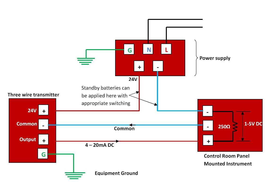 5. Power supply voltage fluctuations