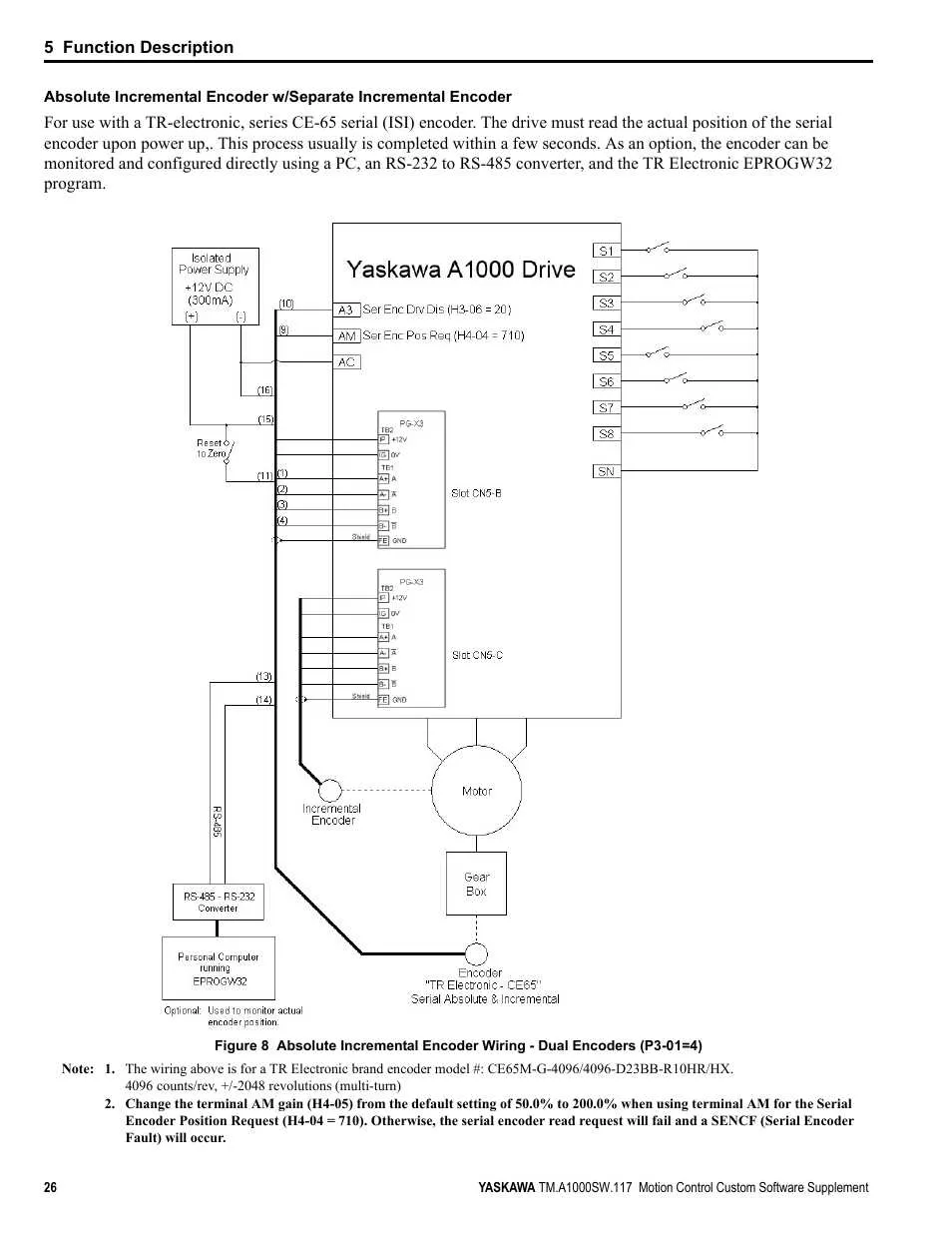 yaskawa etc619580 wiring diagram