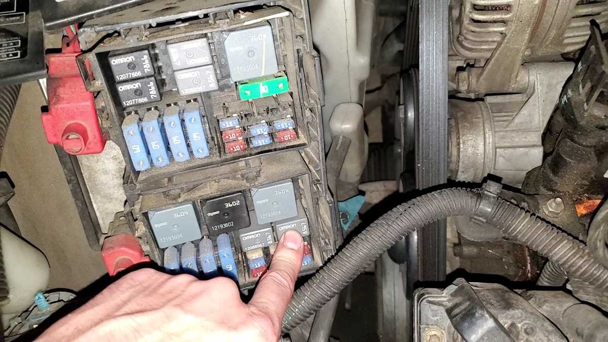 Troubleshooting Common AC Problems in a 2005 Chevy Equinox