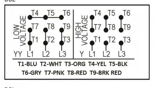 wiring three phase motors diagram