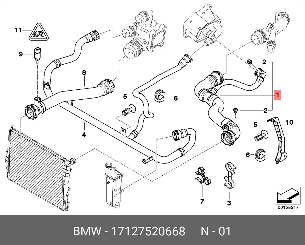 Types of Coolant Hoses