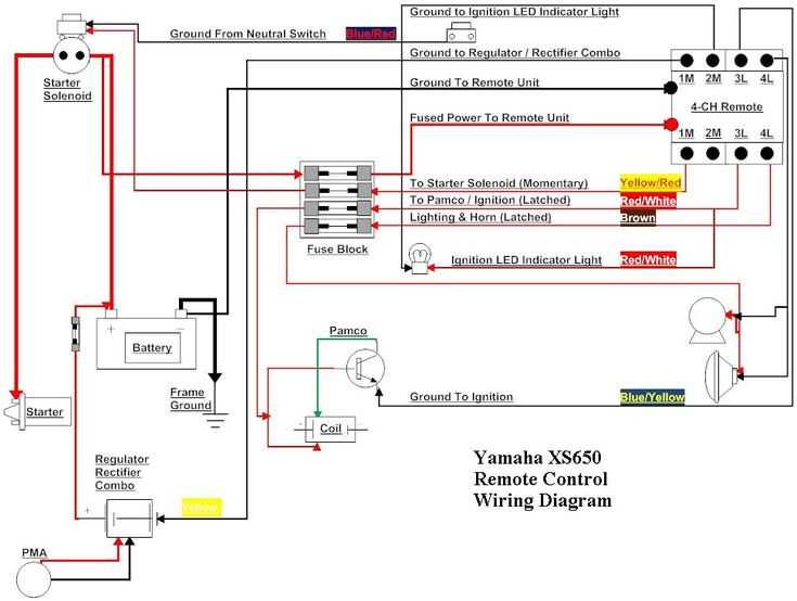 2. Test the Voltage