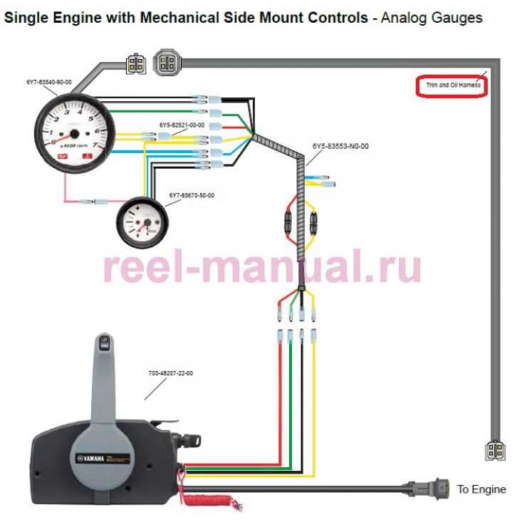 5. Consult the Wiring Diagram