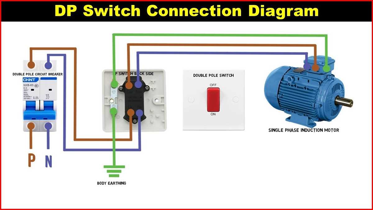Choosing the Right Dual Pole Switch for Your Wiring Project