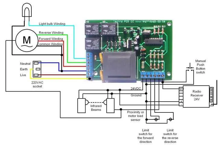 liftmaster wiring diagram sensors