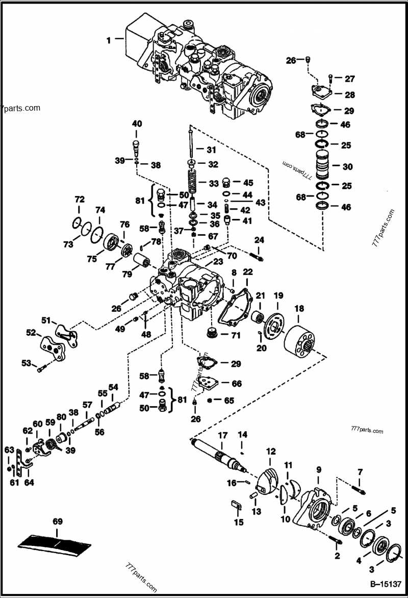 Exploring the Components