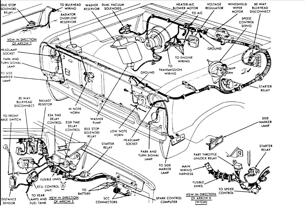 How to Read and Interpret a Dodge Wiring Harness Diagram