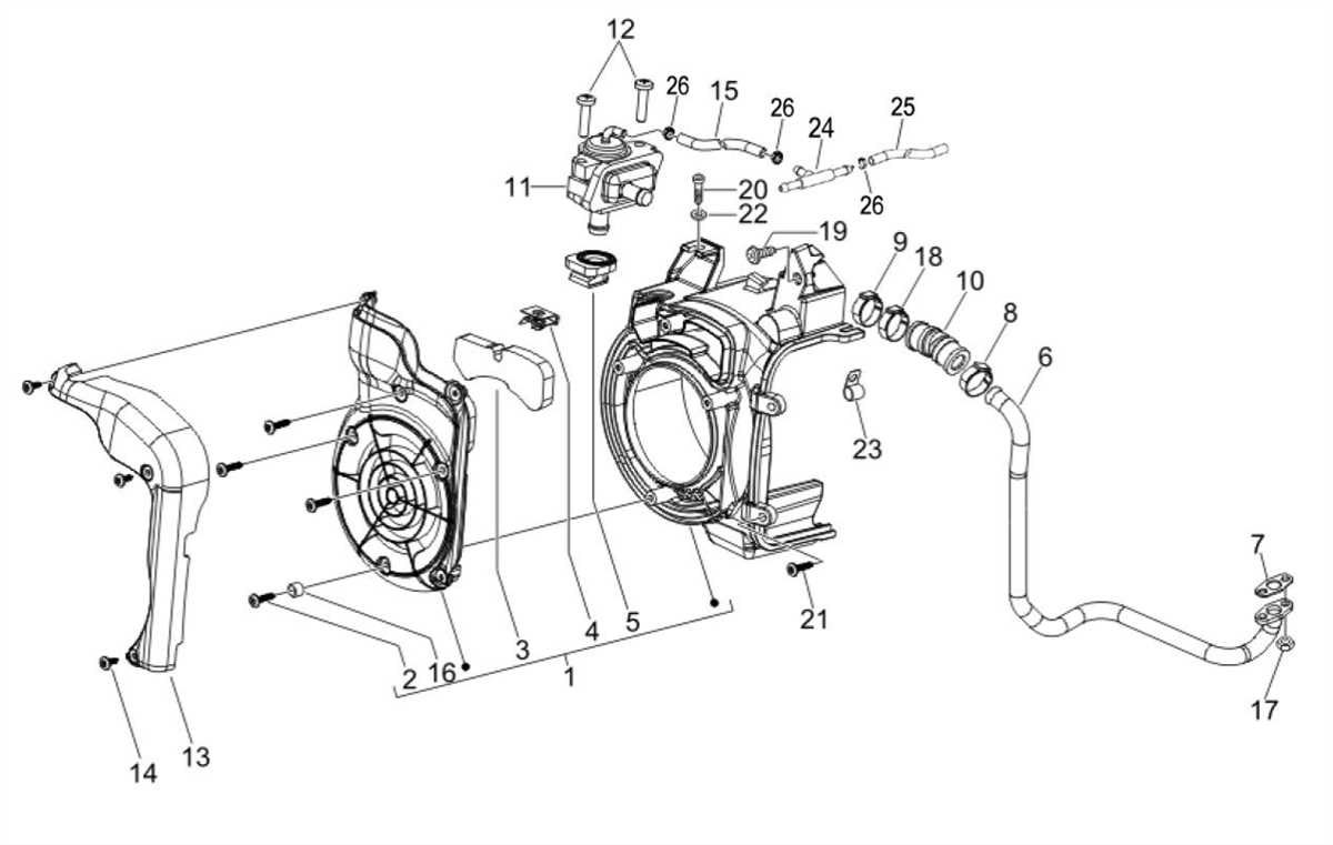 2. Carburetor