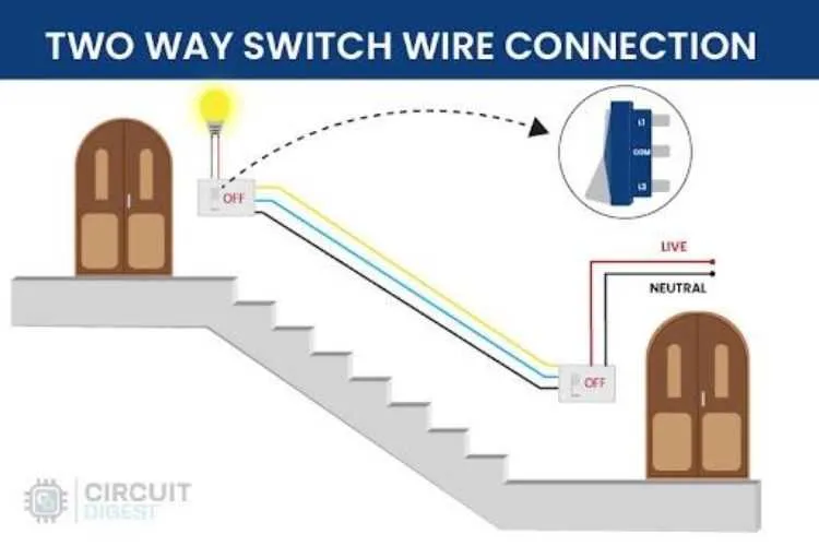 wire on off switch diagram