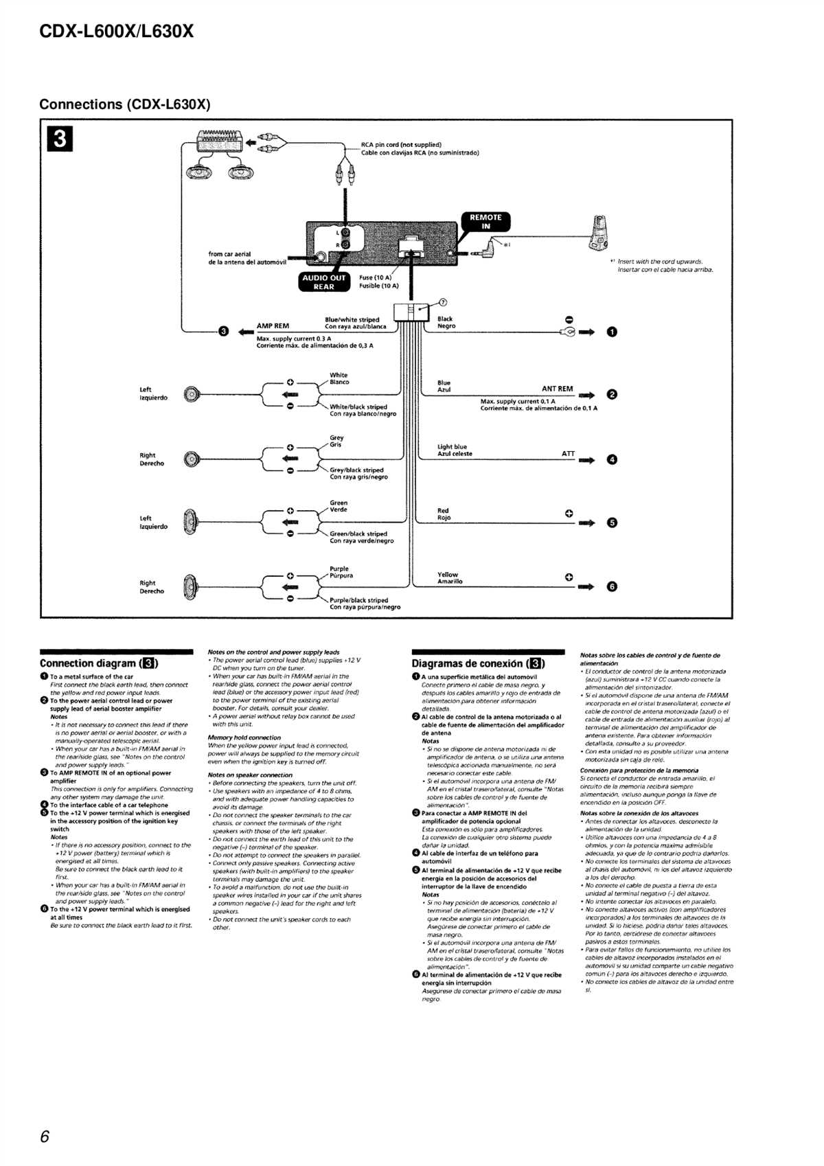 Identifying the Wiring Components