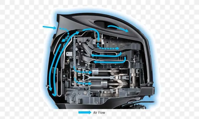 diagram of outboard engine