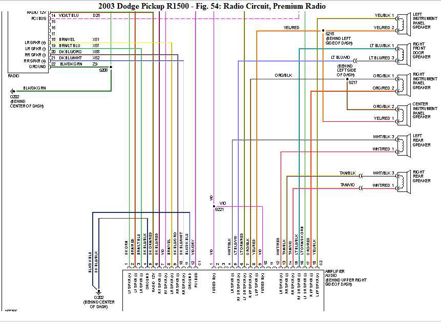 1999 dodge dakota ignition wiring diagram