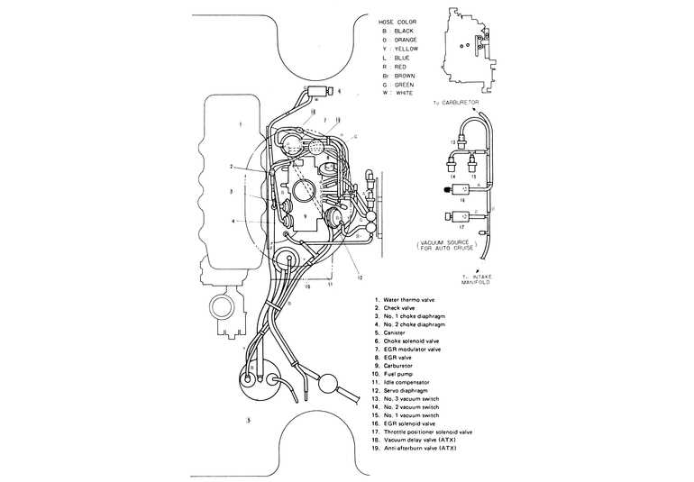 Why is a Vacuum Diagram Important for your 2009 Mini Cooper S?