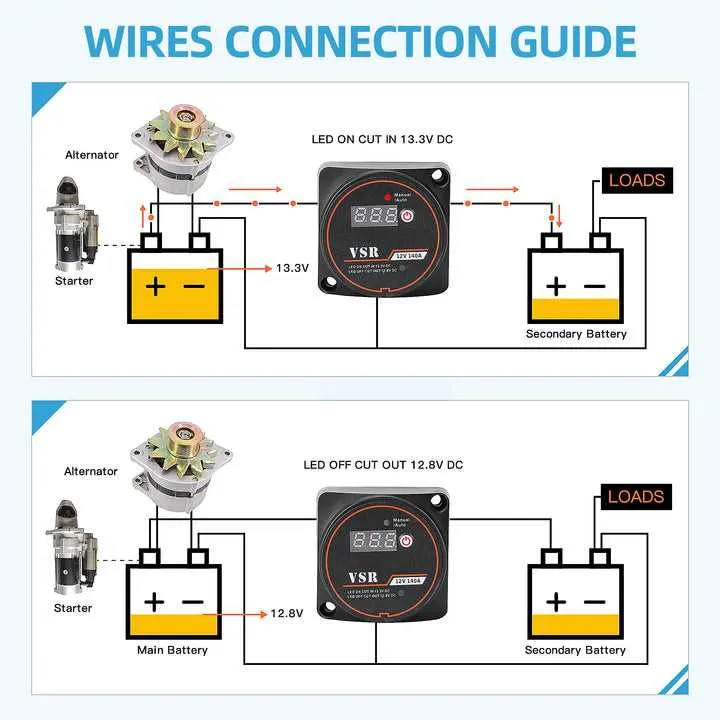 dual battery wiring diagram for boat