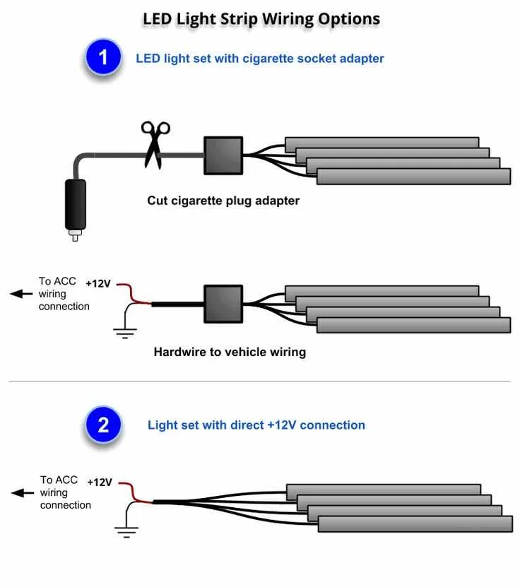 strip light wiring diagram