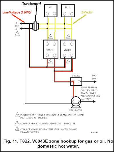 Common Issues and Troubleshooting in Control Valve Wiring