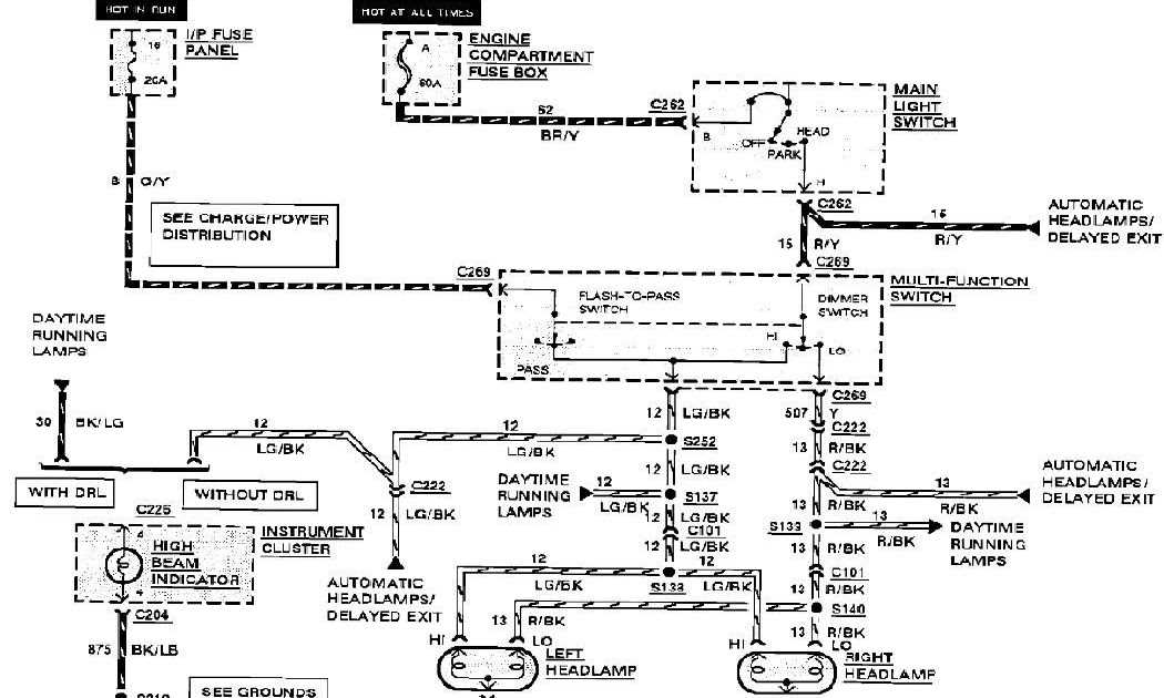 2005 lincoln navigator wiring diagram