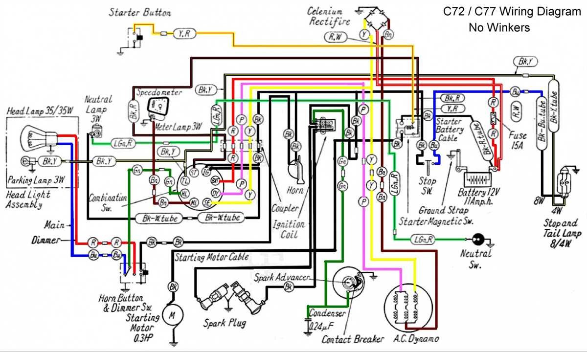 Choosing the Right Wiring Components for Your Cb360