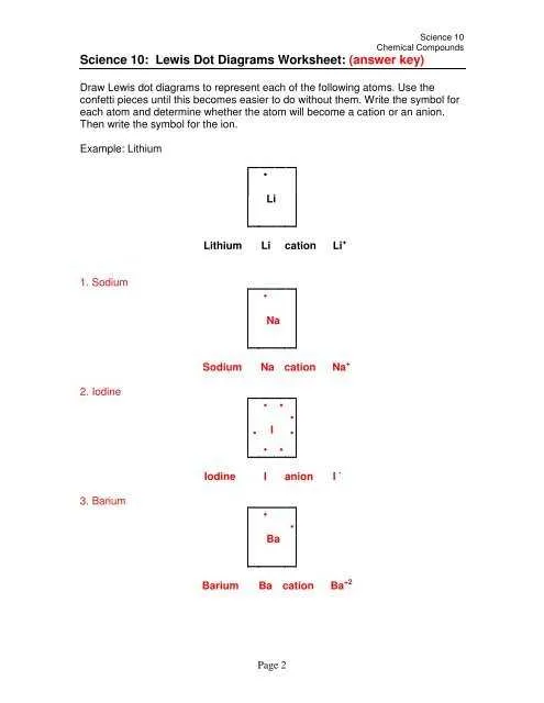 lewis dot diagram worksheet