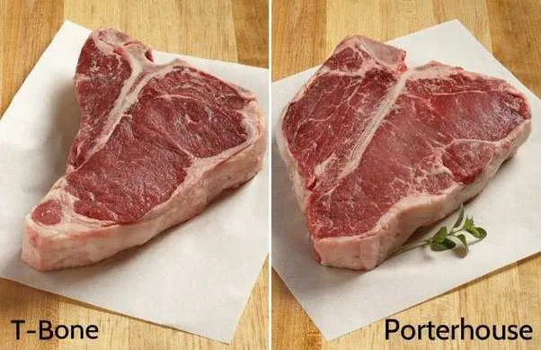porterhouse steak cut diagram