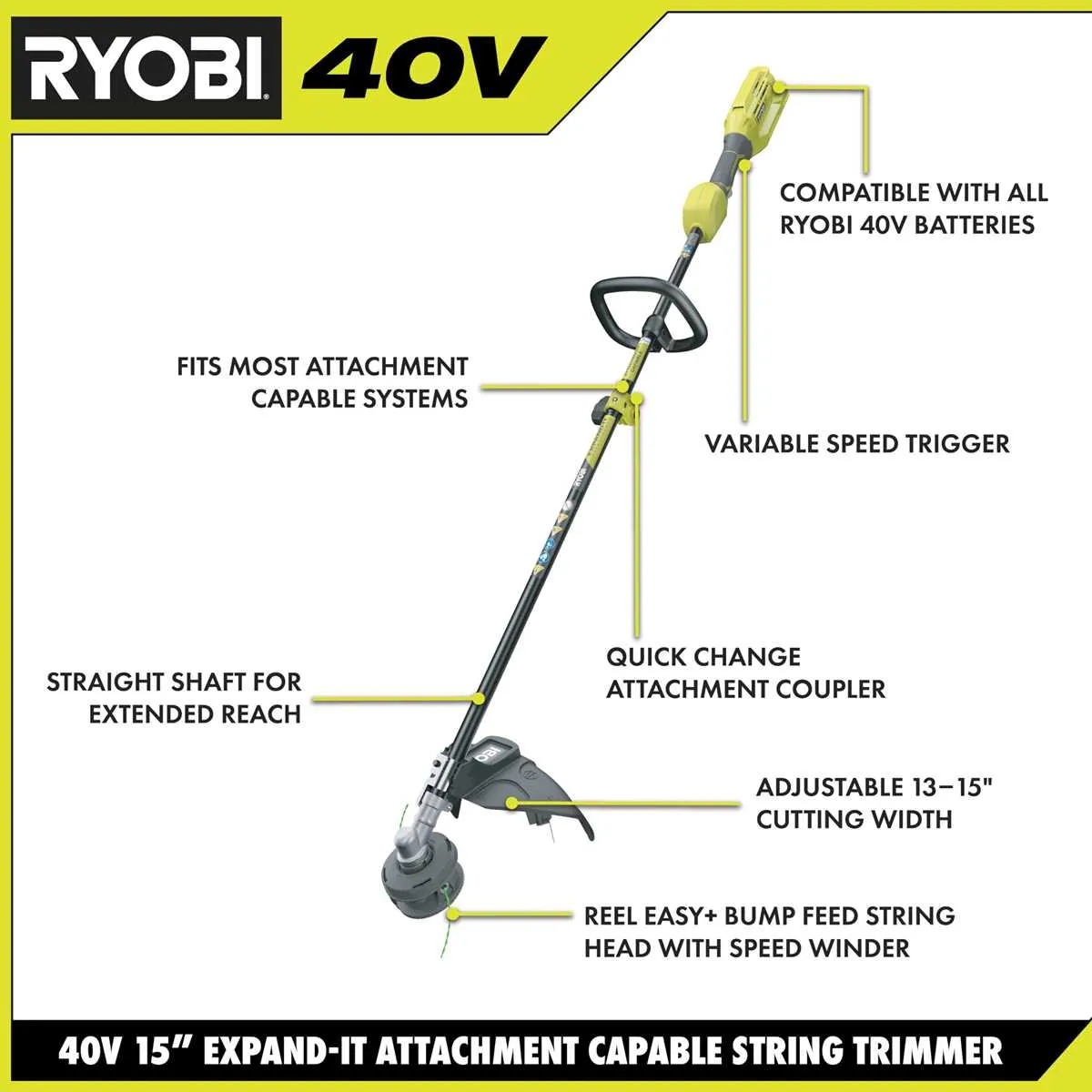 ryobi string trimmer parts diagram