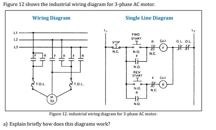 wiring three phase motors diagram