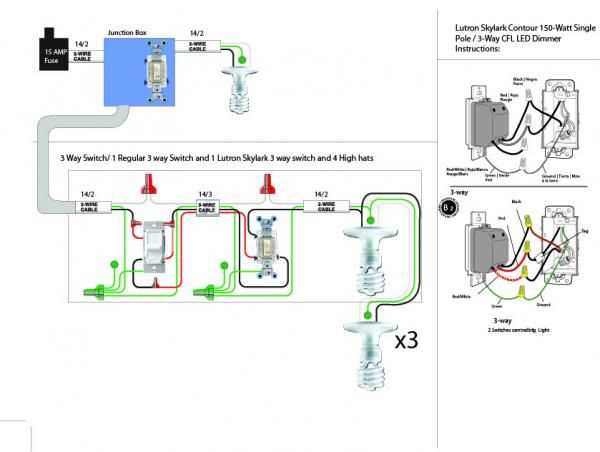 3. Lights Not Turning On or Off