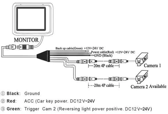 rear view camera wiring diagram