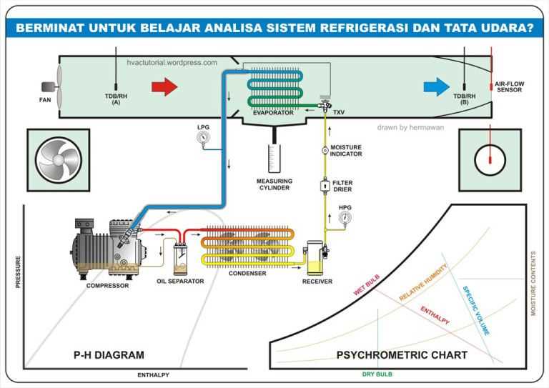 Refrigerator compressor circuit diagram