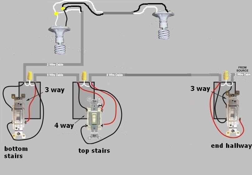 Safety precautions when working with 3-way switches