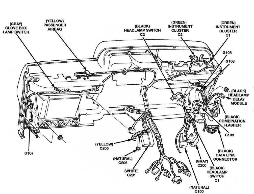 4. Consider using a wiring harness: