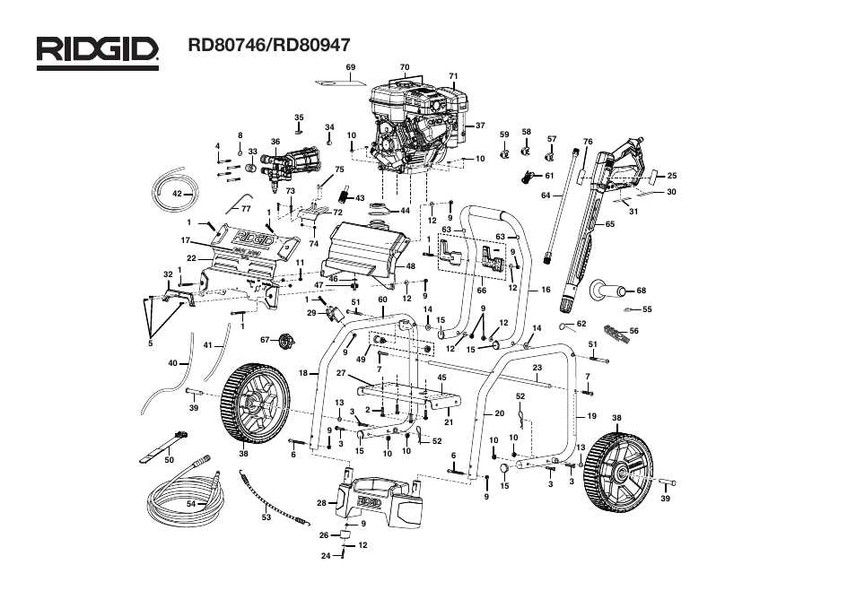 How to use the parts diagram