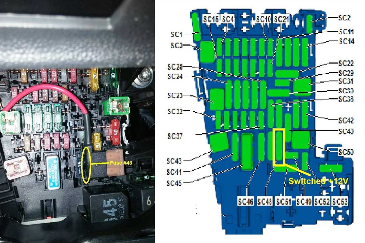 How to Read a VW CC Fuse Box Diagram