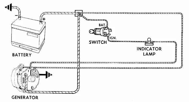 alternator wiring diagram gm