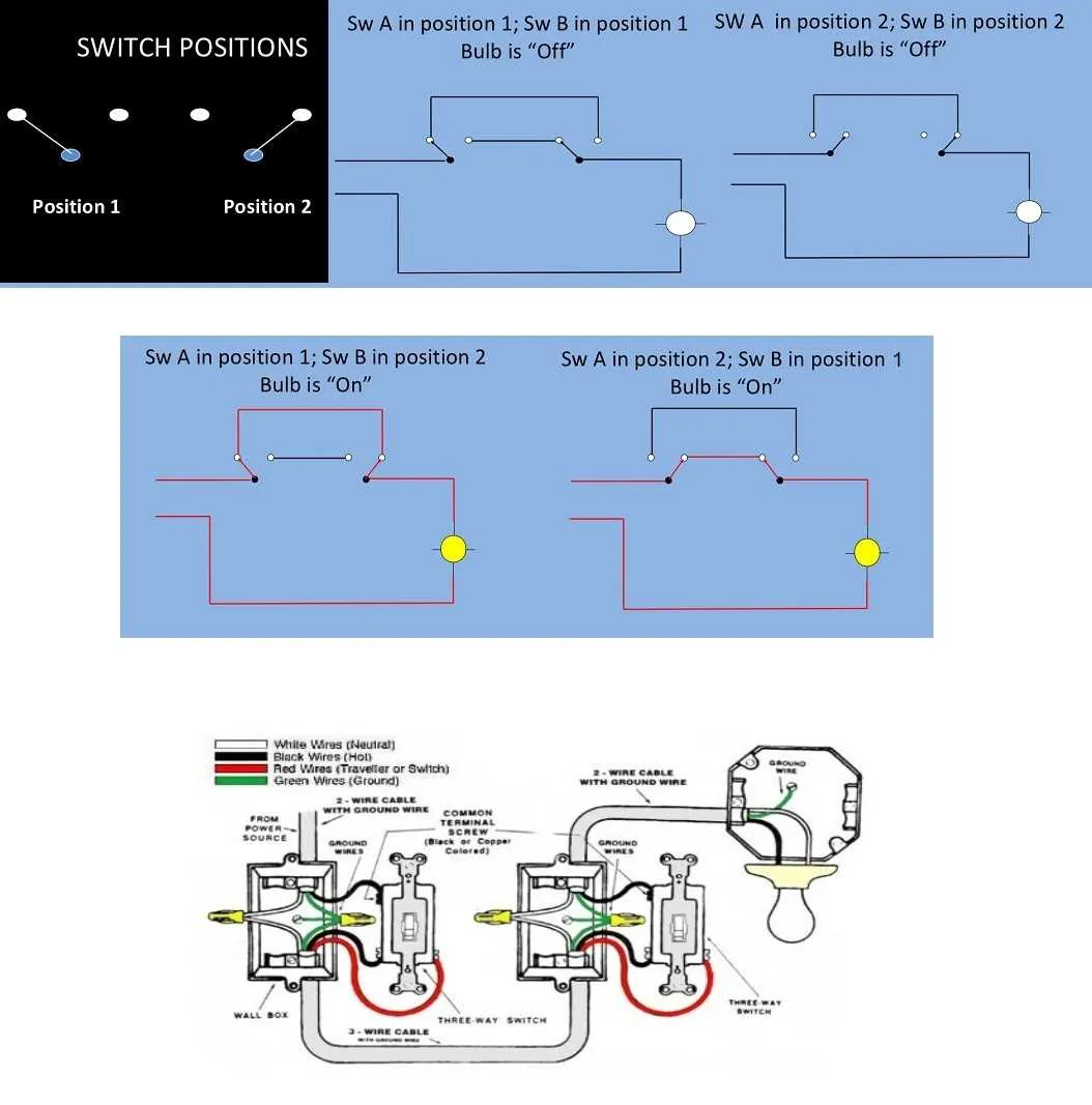 three way switches wiring diagram
