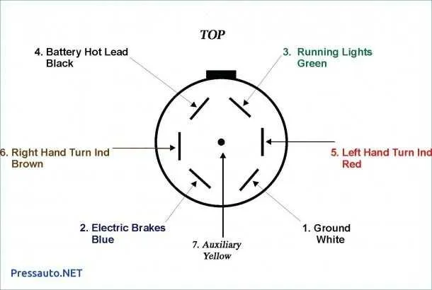 ford trailer plug wiring diagram