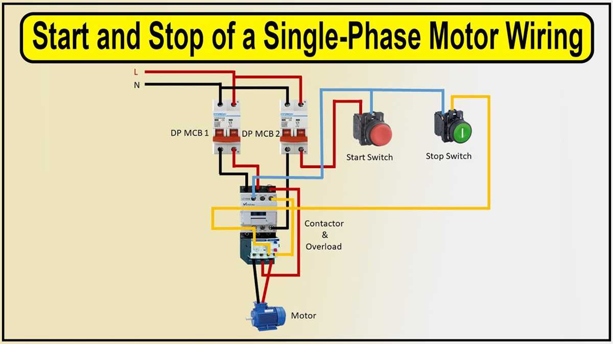 Step 1: Disconnect the Power