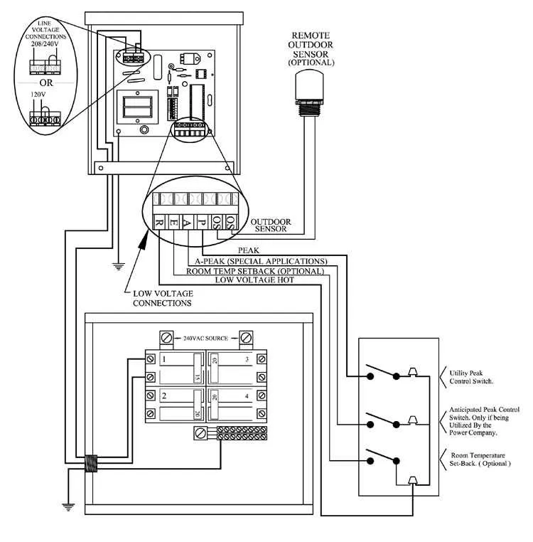 208 volt single phase wiring diagram
