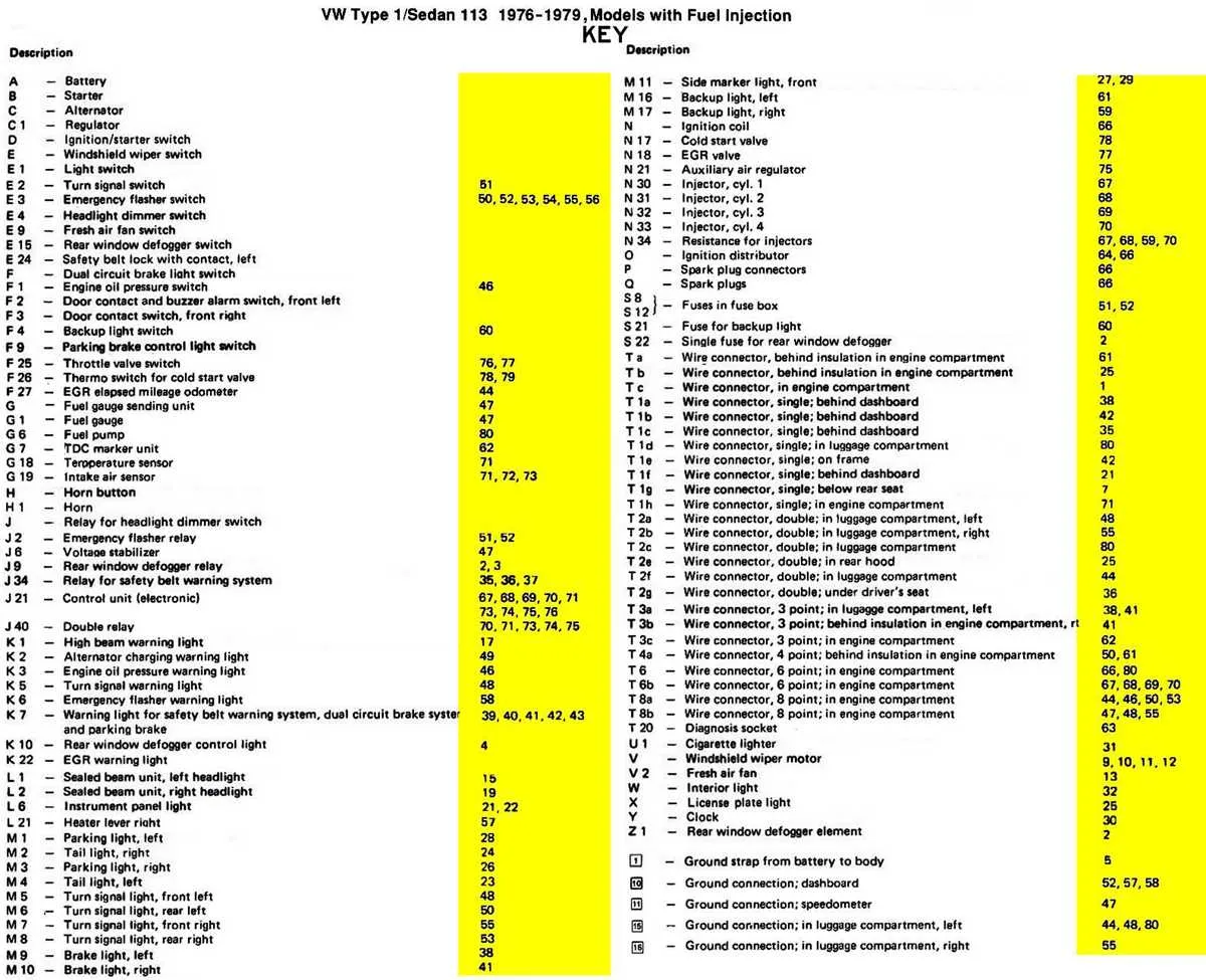 2012 vw beetle fuse box diagram