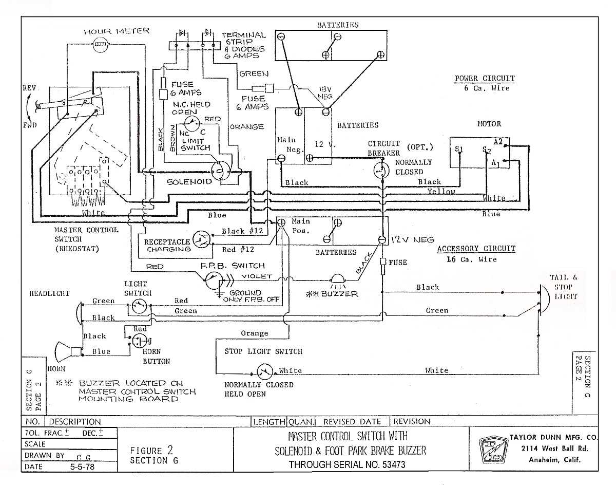 Common Wiring Issues and Troubleshooting Tips for Cushman Titan 36 Volt Vehicles