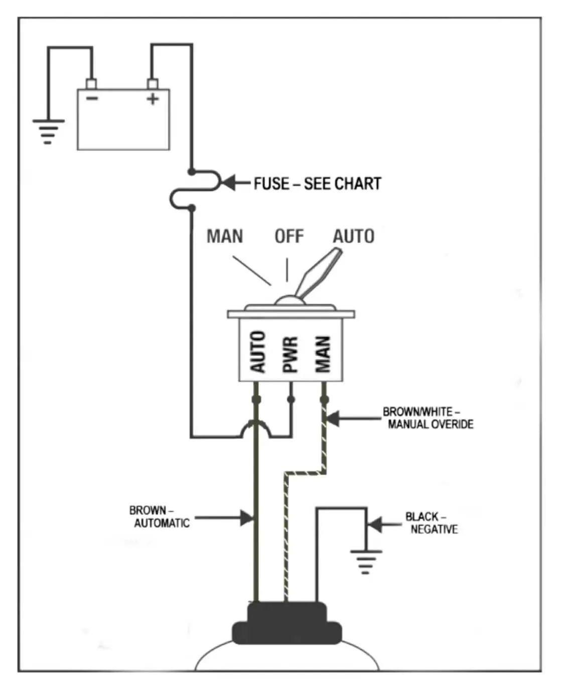 rule automatic bilge pump wiring diagram