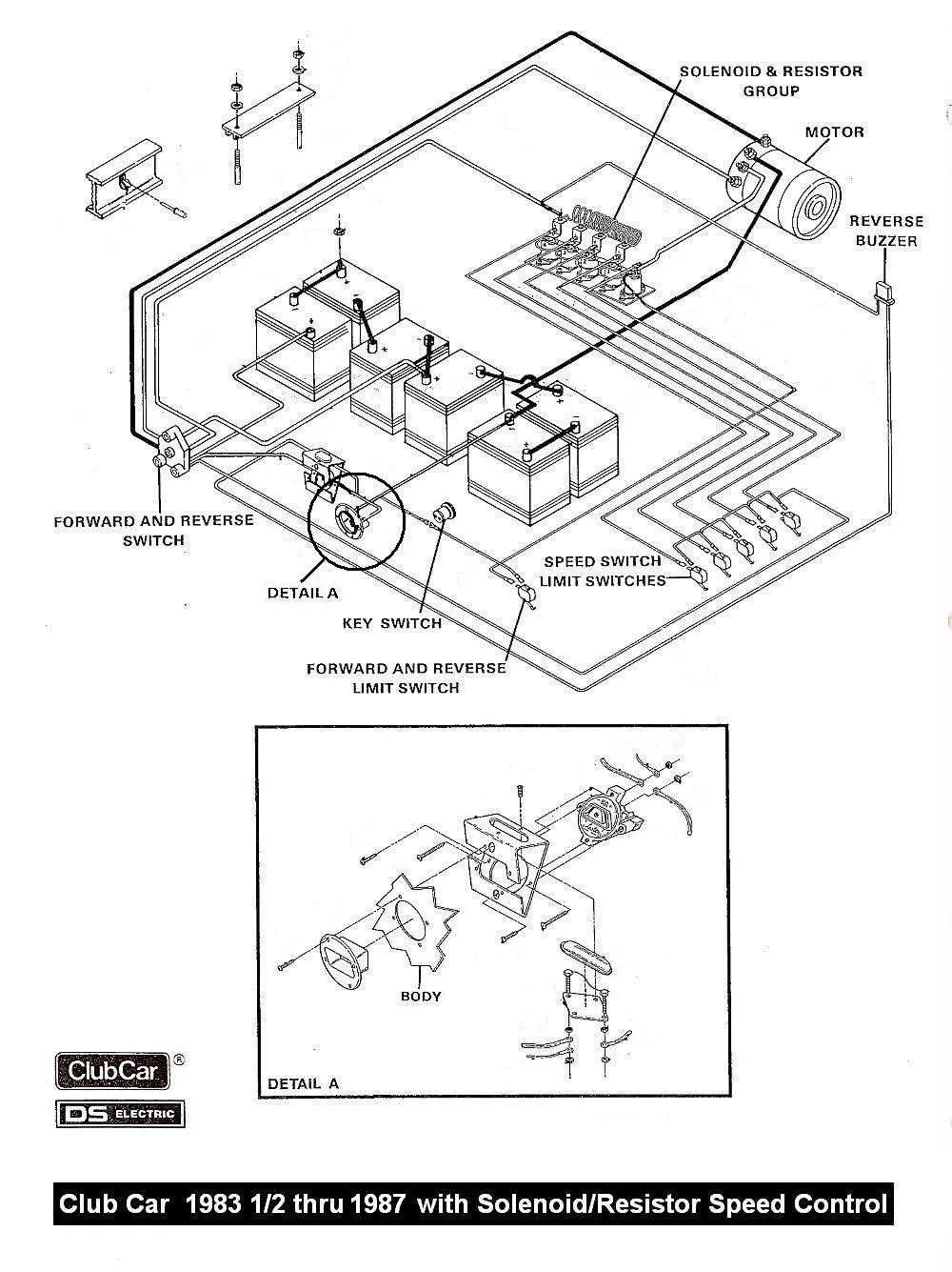 wiring diagram 48 volt club car