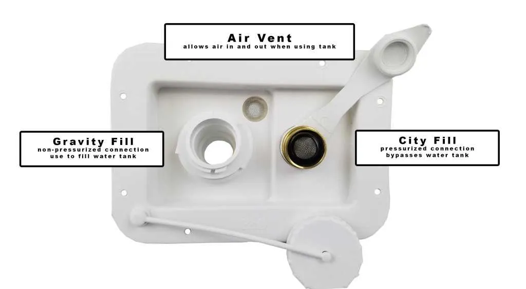 rv black water tank vent diagram