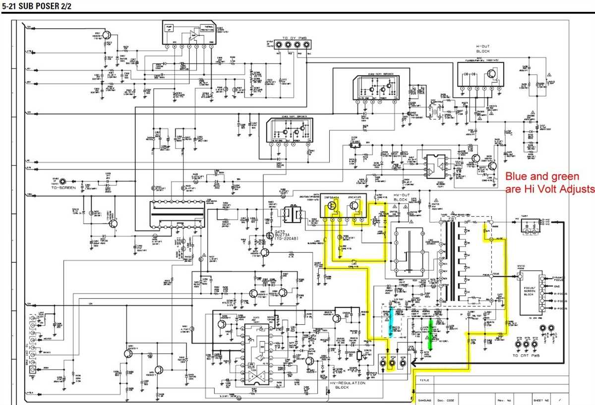 3. Electrical connection