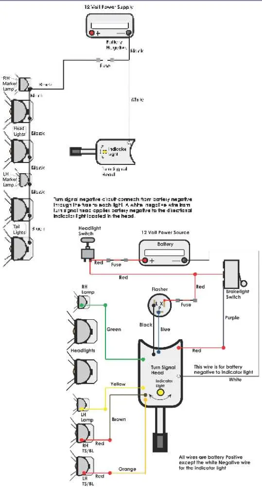 schematic 36 volt ez go golf cart wiring diagram