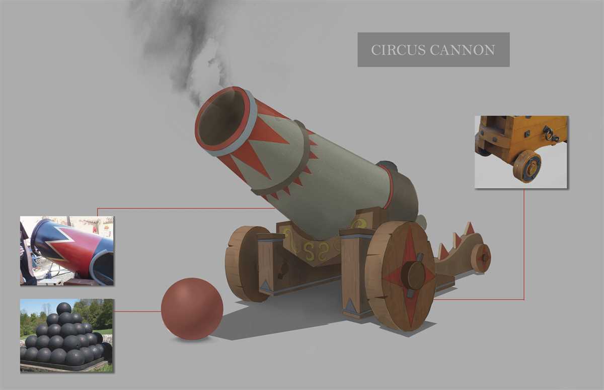 Schematica Cannons